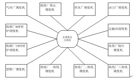 需求介紹.jpg