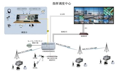 (sh)ֳǹҕl<a href=http://m.aliqd.com.cn/zhengfuzhihuidiaoduxitong/ target=_blank class=infotextkey>ָ]</a><a href=http://m.aliqd.com.cn/zhengfuzhihuidiaoduxitong/ target=_blank class=infotextkey>{(dio)</a>ϵy(tng)