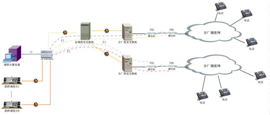 I(y)֏S<a href=http://m.aliqd.com.cn/zhengfuzhihuidiaoduxitong/ target=_blank class=infotextkey>{(dio)</a>.jpg
