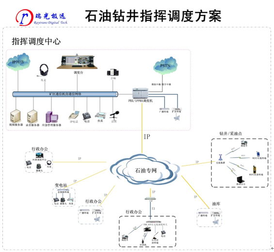 ʯͻ<a href=http://m.aliqd.com.cn/zhengfuzhihuidiaoduxitong/ target=_blank class=infotextkey>ָ]</a><a href=http://m.aliqd.com.cn/zhengfuzhihuidiaoduxitong/ target=_blank class=infotextkey>{(dio)</a>ϵy(tng).jpg
